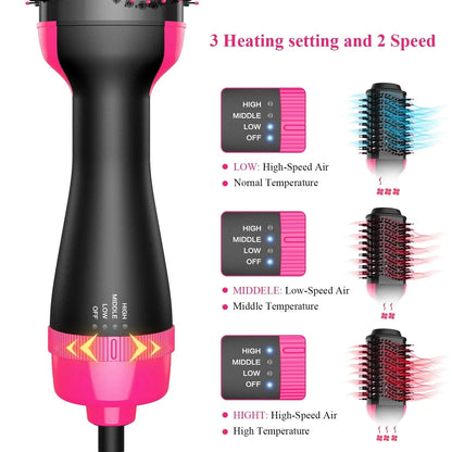 One Step Hair Dryer and Volumizer Round Hot Air Brush 3 in 1 Anti-Scald Negative Ion Hair Straightener Brush Comb Curler Styler
